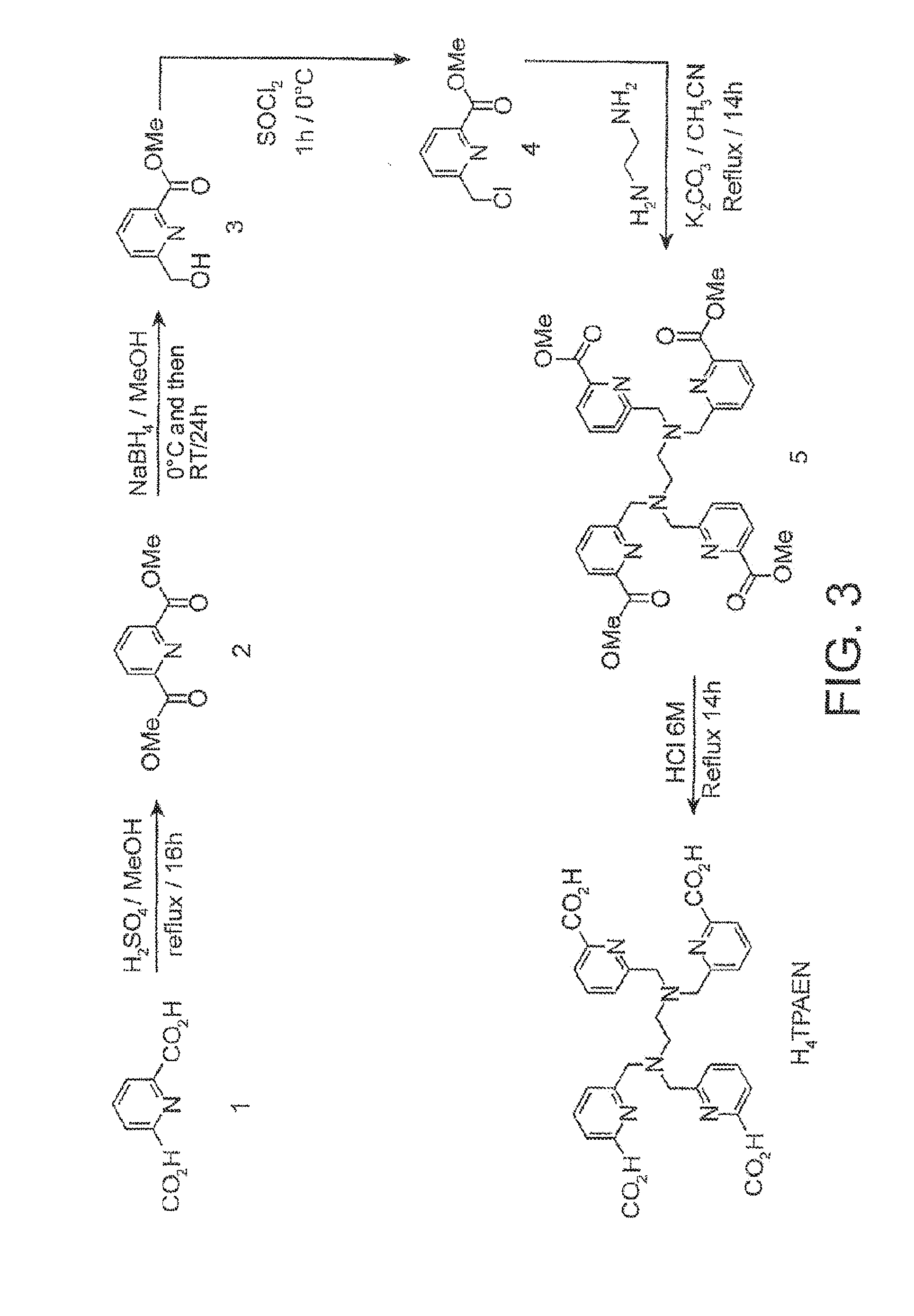 Process for separating americum from other metallic elements present in an acidic aqueous or organic phase and applications thereof