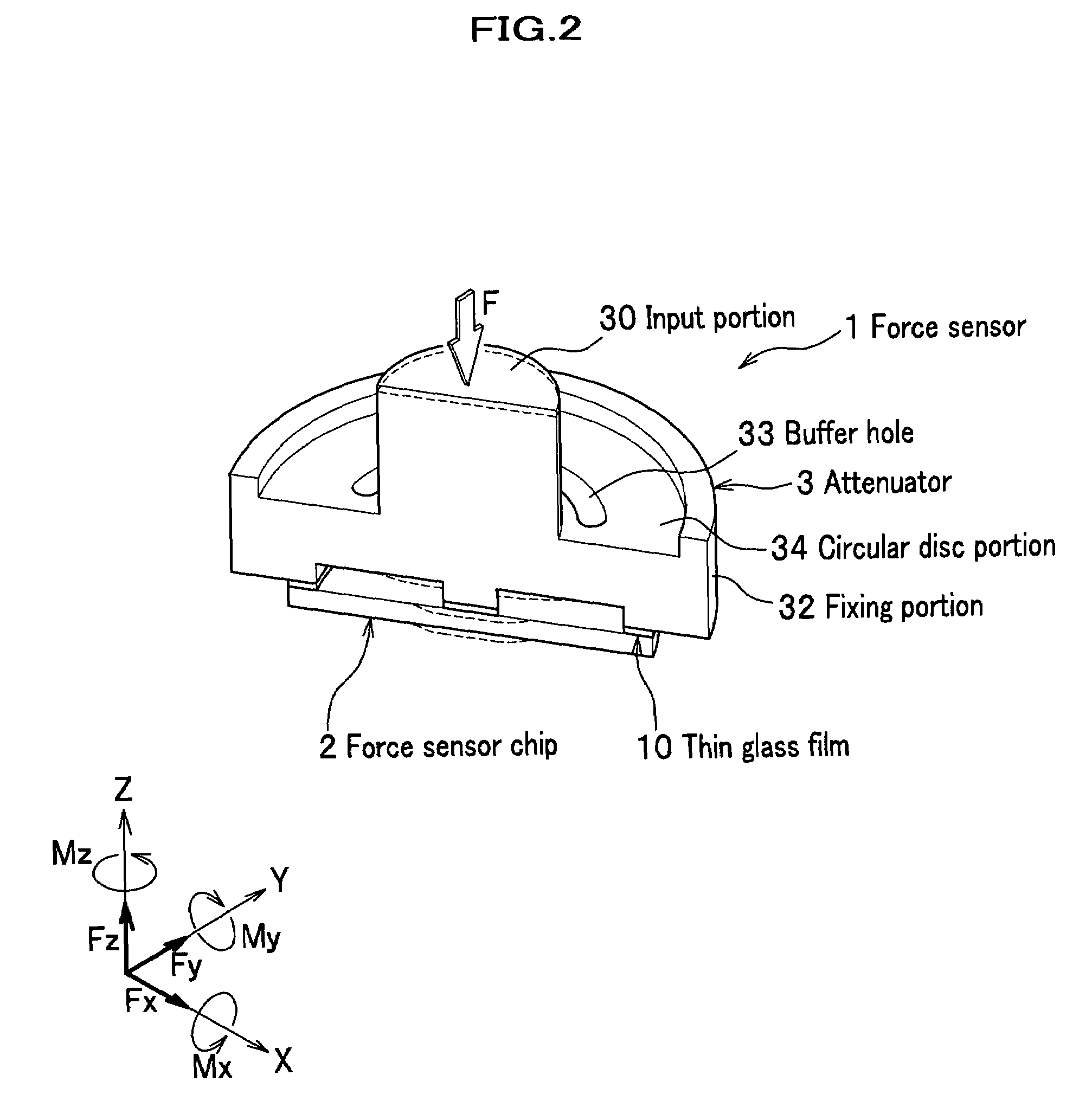 Chip for force sensor and force sensor