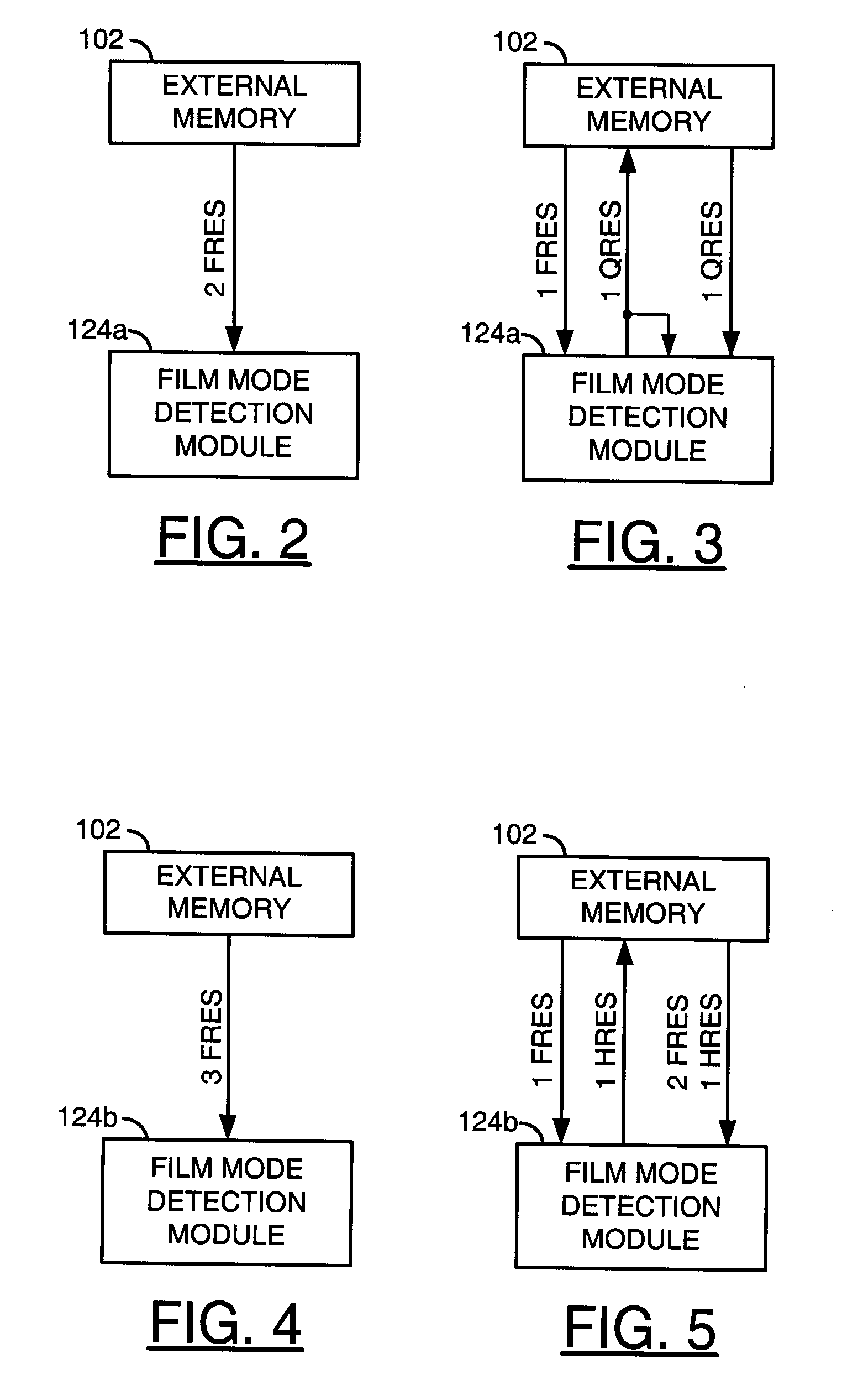 Deinterlacing and film and video detection with configurable downsampling