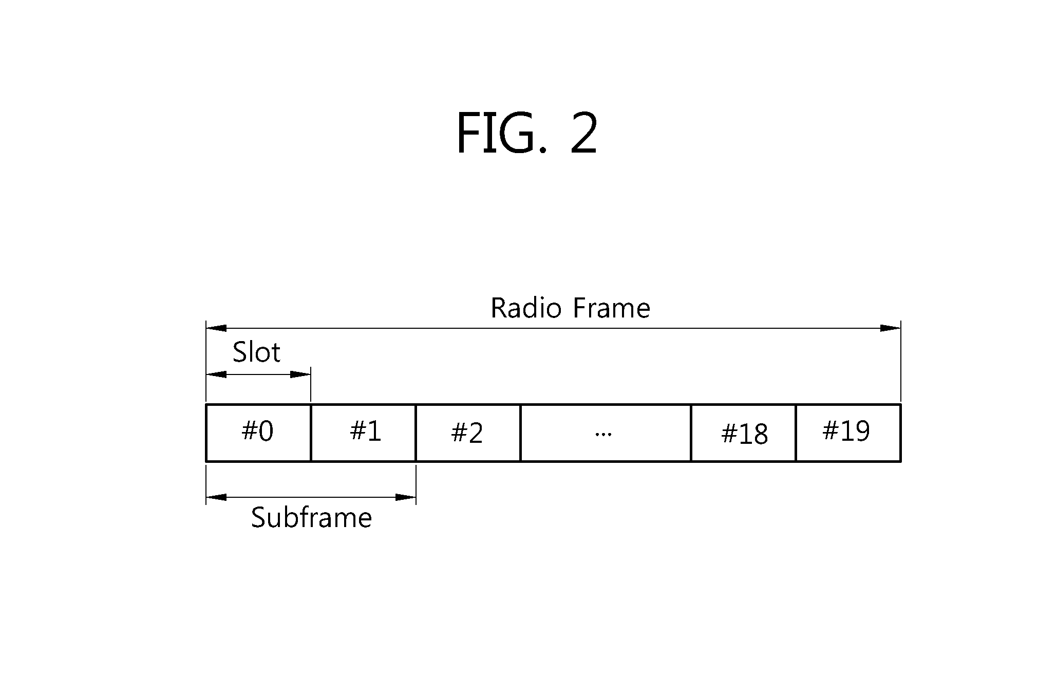 Method and apparatus for transmitting/receiving a signal in a wireless communication system