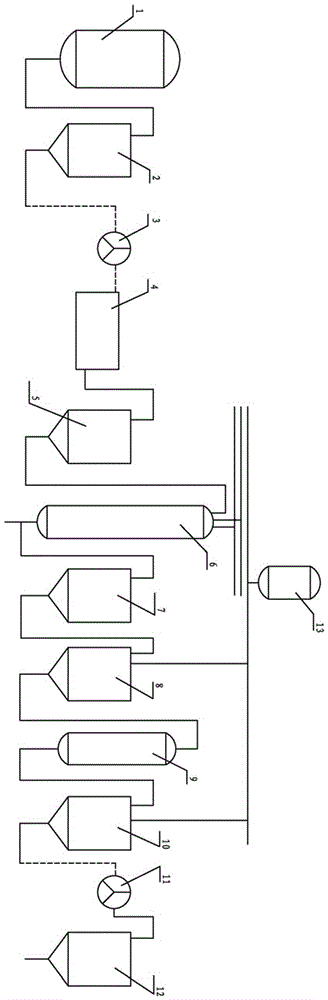 Technological system and technological method for extracting glutathione