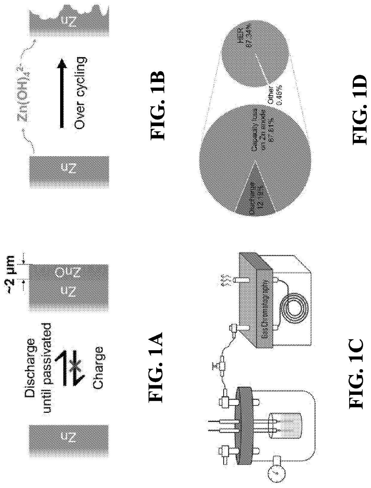 Deeply Rechargeable Battery Systems and Methods