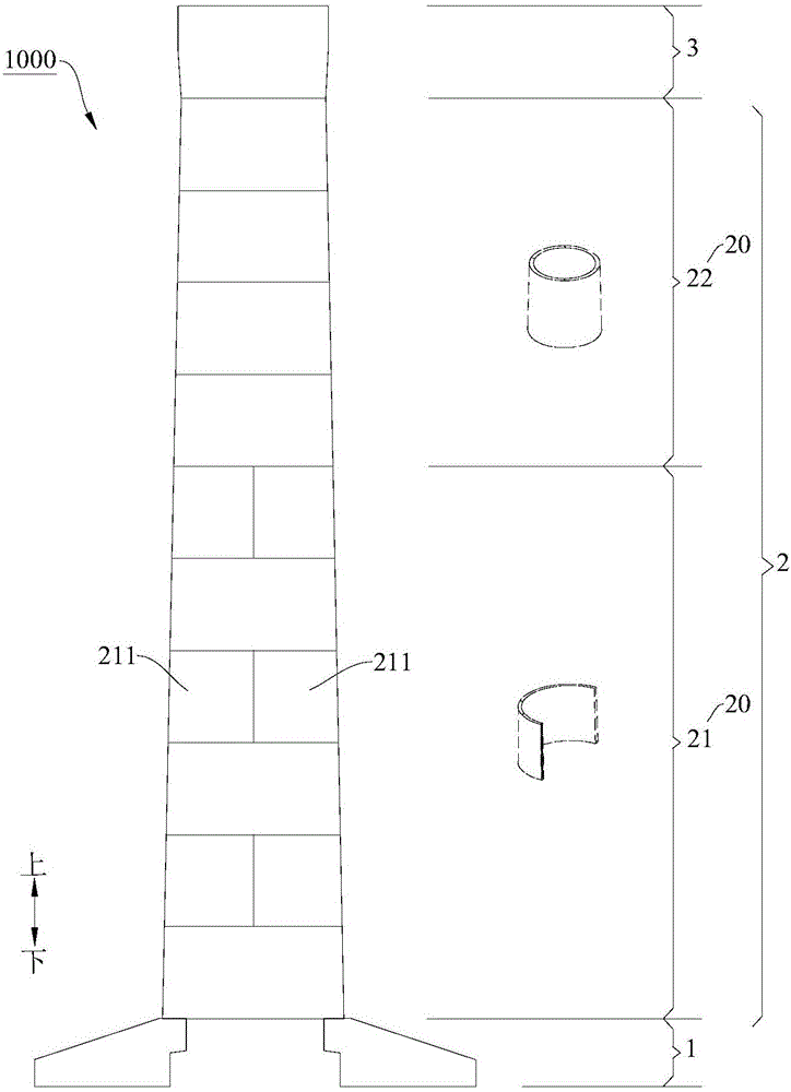 Tower drum used for wind driven generator