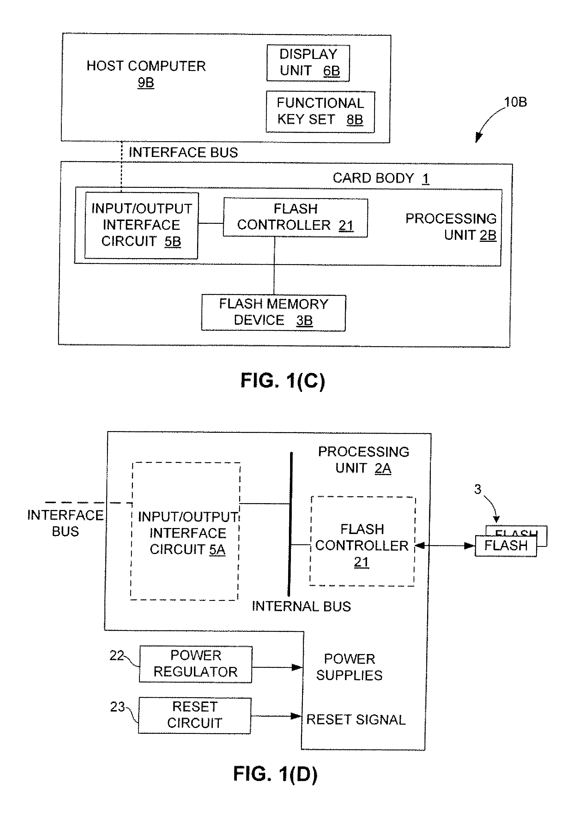 Mass production testing of USB flash cards with various flash memory cells