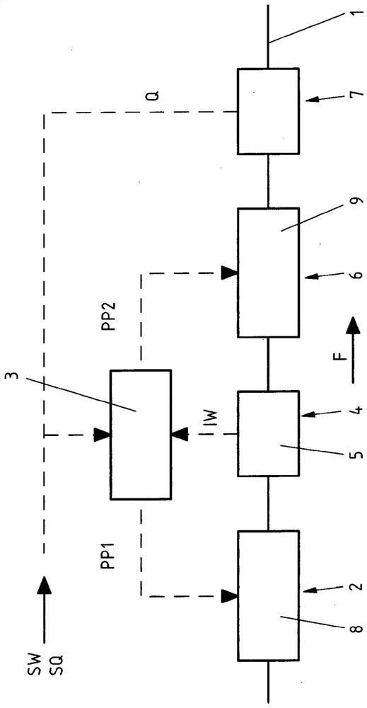 Method for rolling and/or heat treating metal products