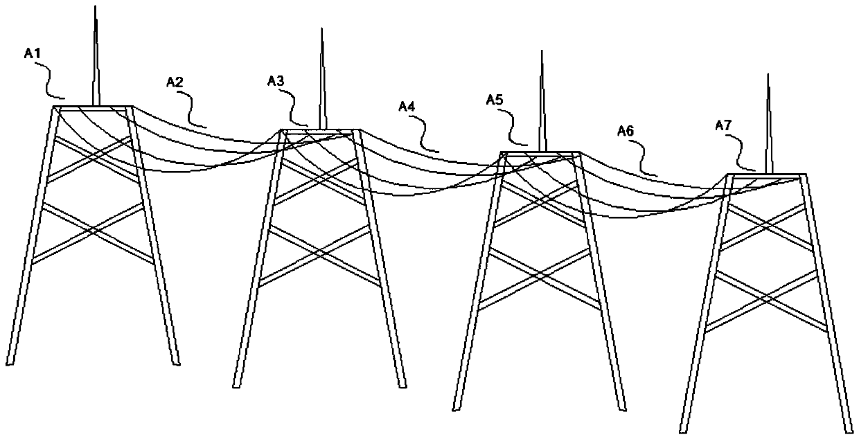 Fault positioning method based on artificial intelligence