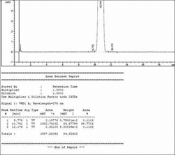 Method for preparing high-purity coenzyme Q10 in large scale