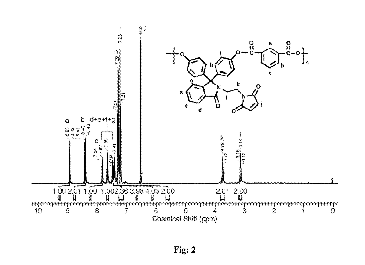 Bisphenols containing pendant clickable maleimide group and polymers therefrom