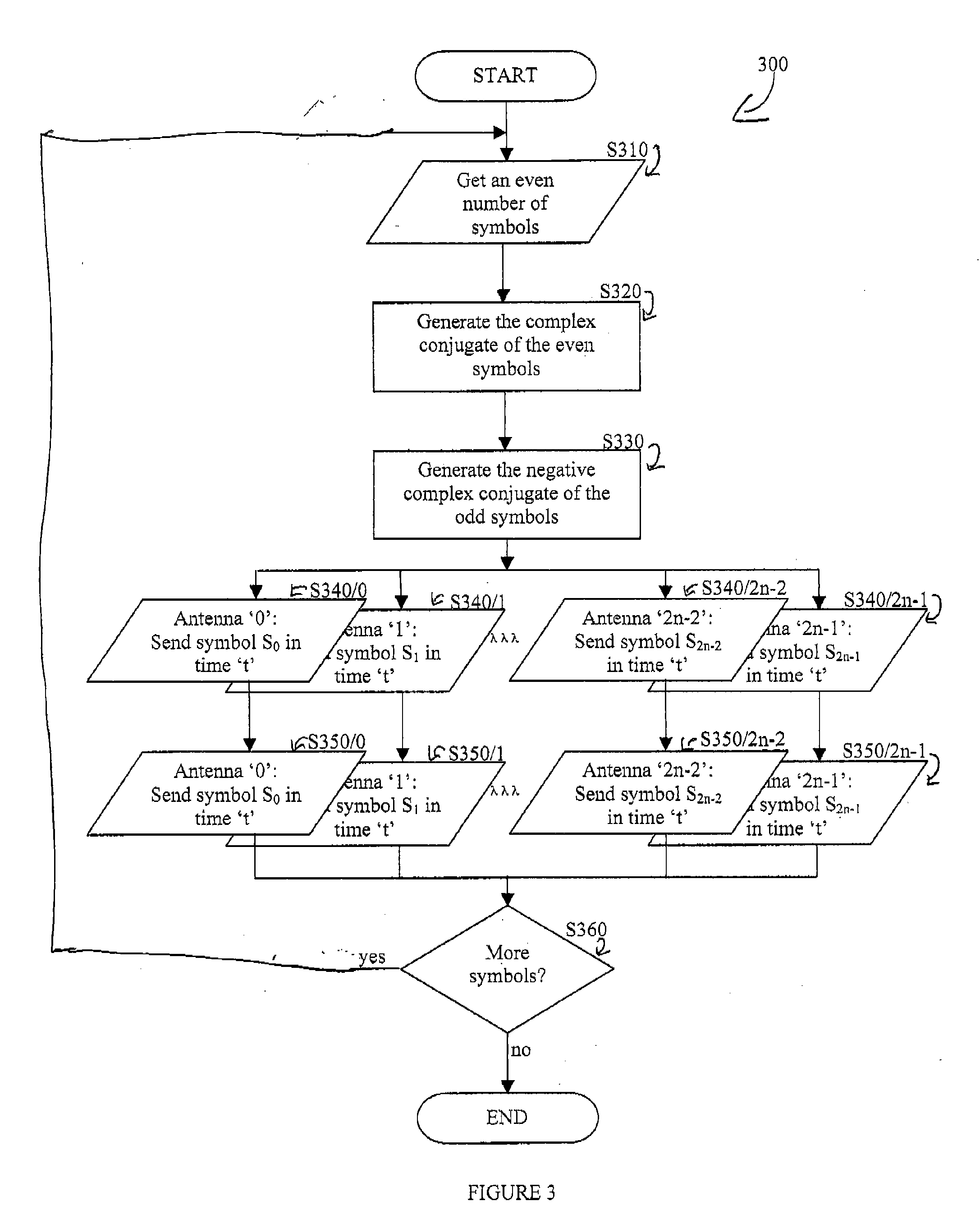 A High Diversity Time-Space Coding and Decoding for MIMO Systems