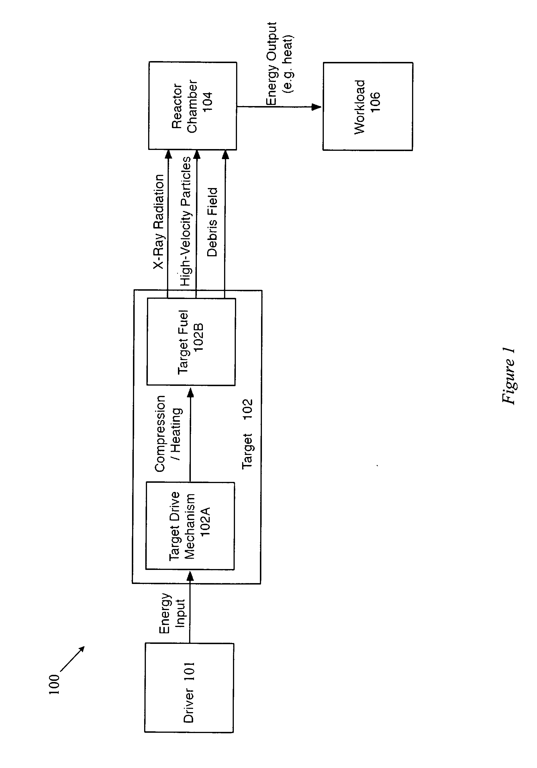 High-yield ICF containment chambers and power reactors