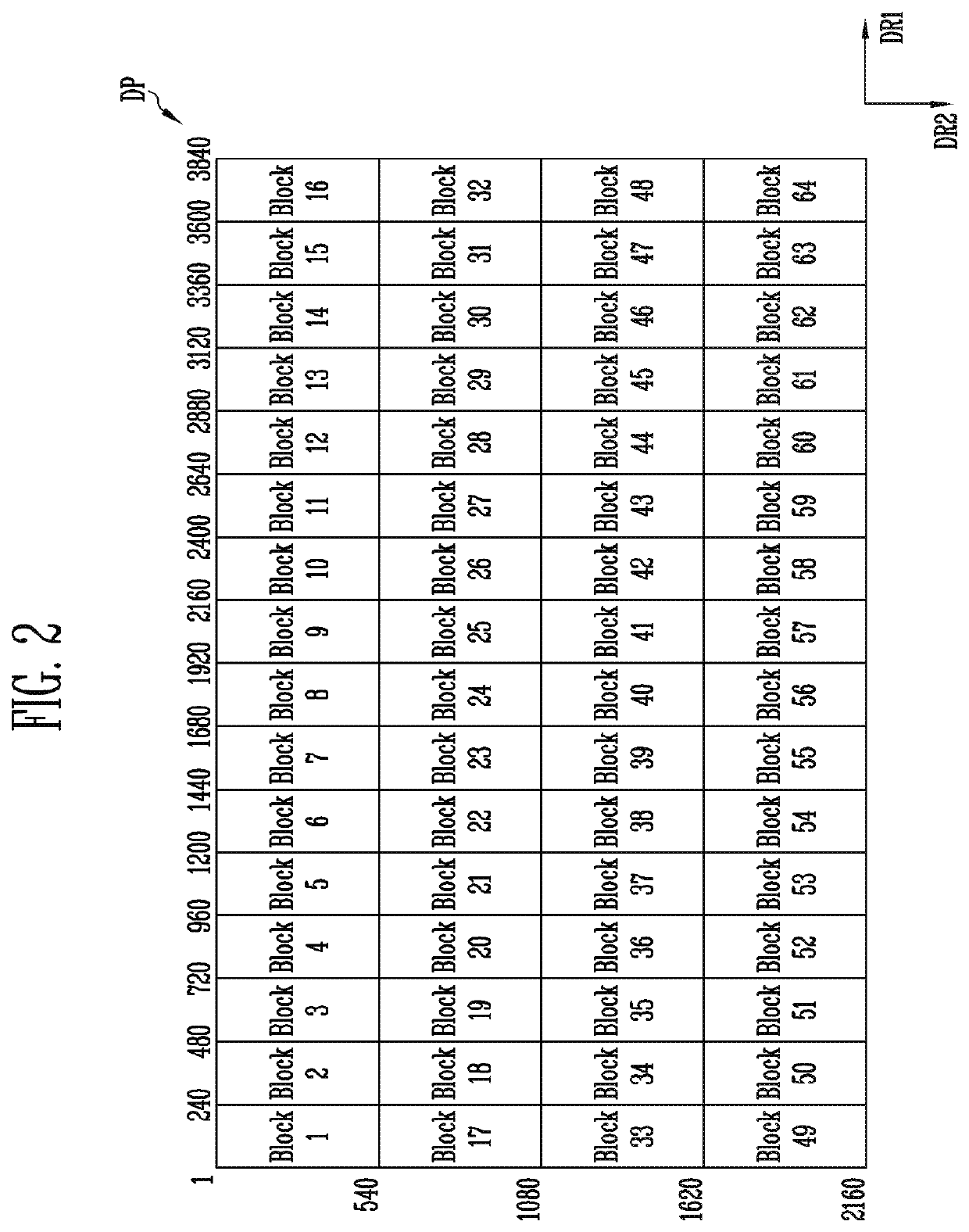 Display device having uniform luminance, and driving method thereof