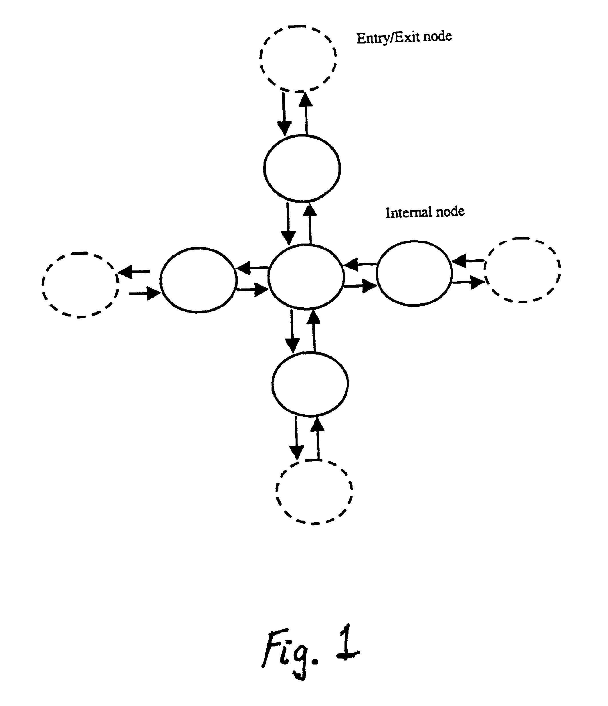 Computer-implemented system and method for simulating motor vehicle and bicycle traffic