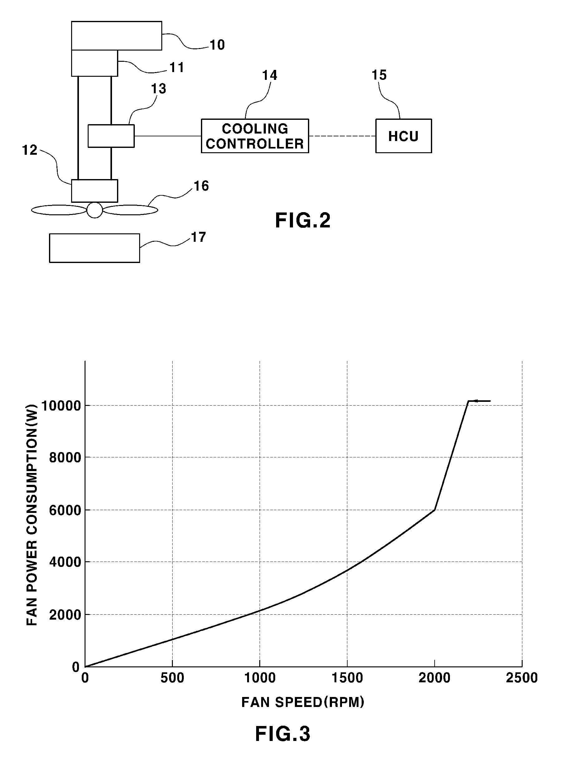 Shift control system and method for automated manual transmission