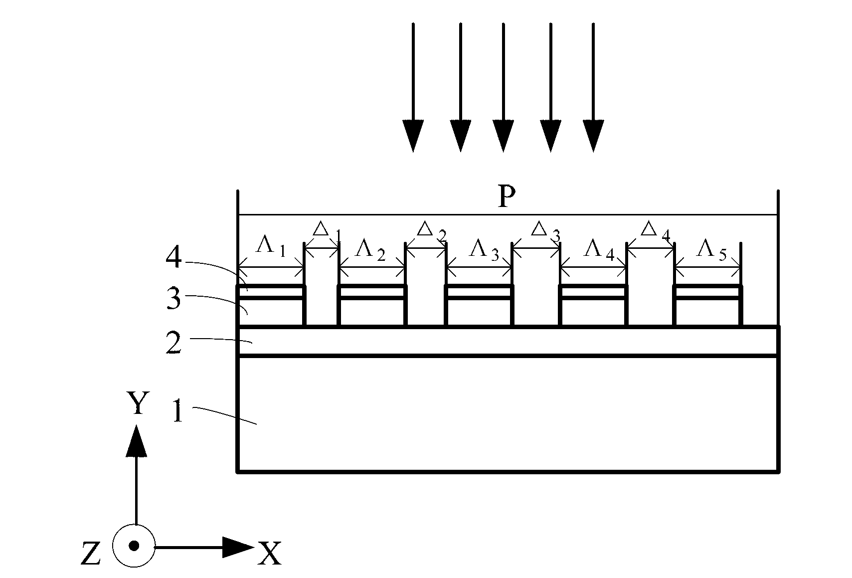 Surface-plasmon-polariton spectral absorption device based on periodic chirp structure