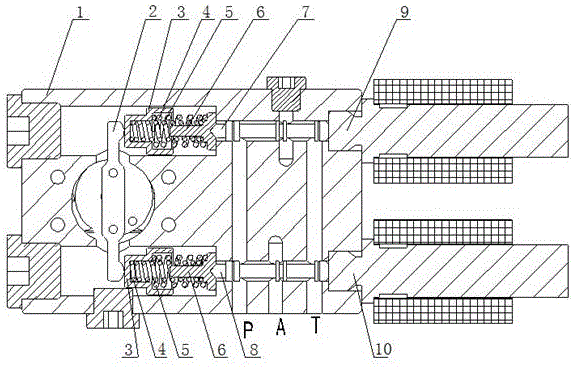 Control valve capable of achieving two-way variable and open hydraulic pump