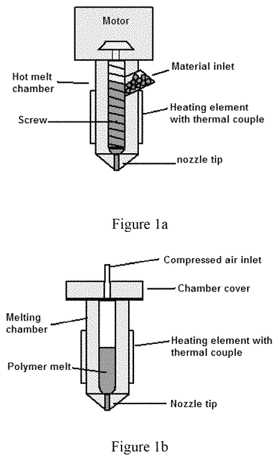 Methods and apparatus for fabricating porous three-dimensional tubular scaffolds