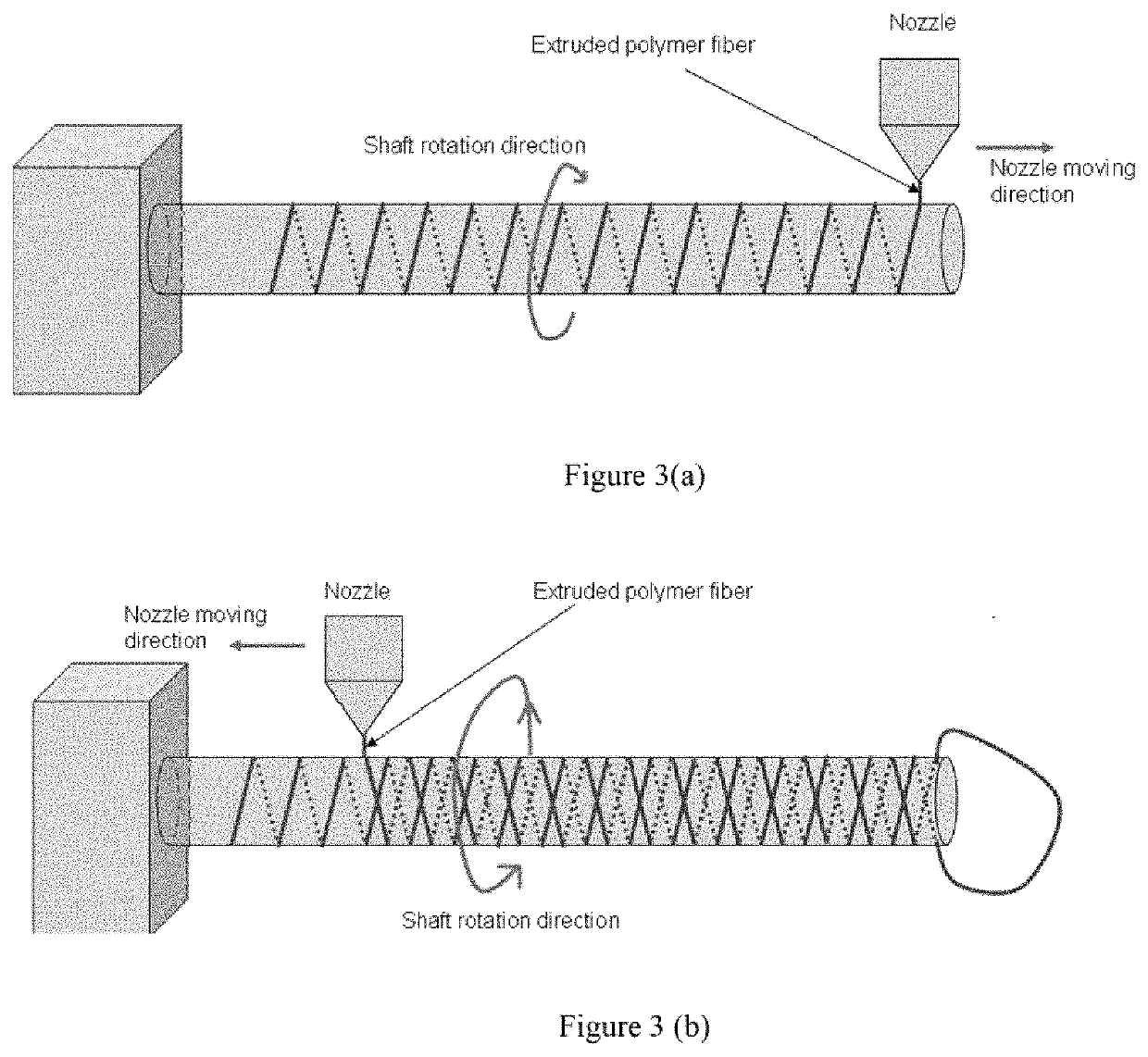 Methods and apparatus for fabricating porous three-dimensional tubular scaffolds