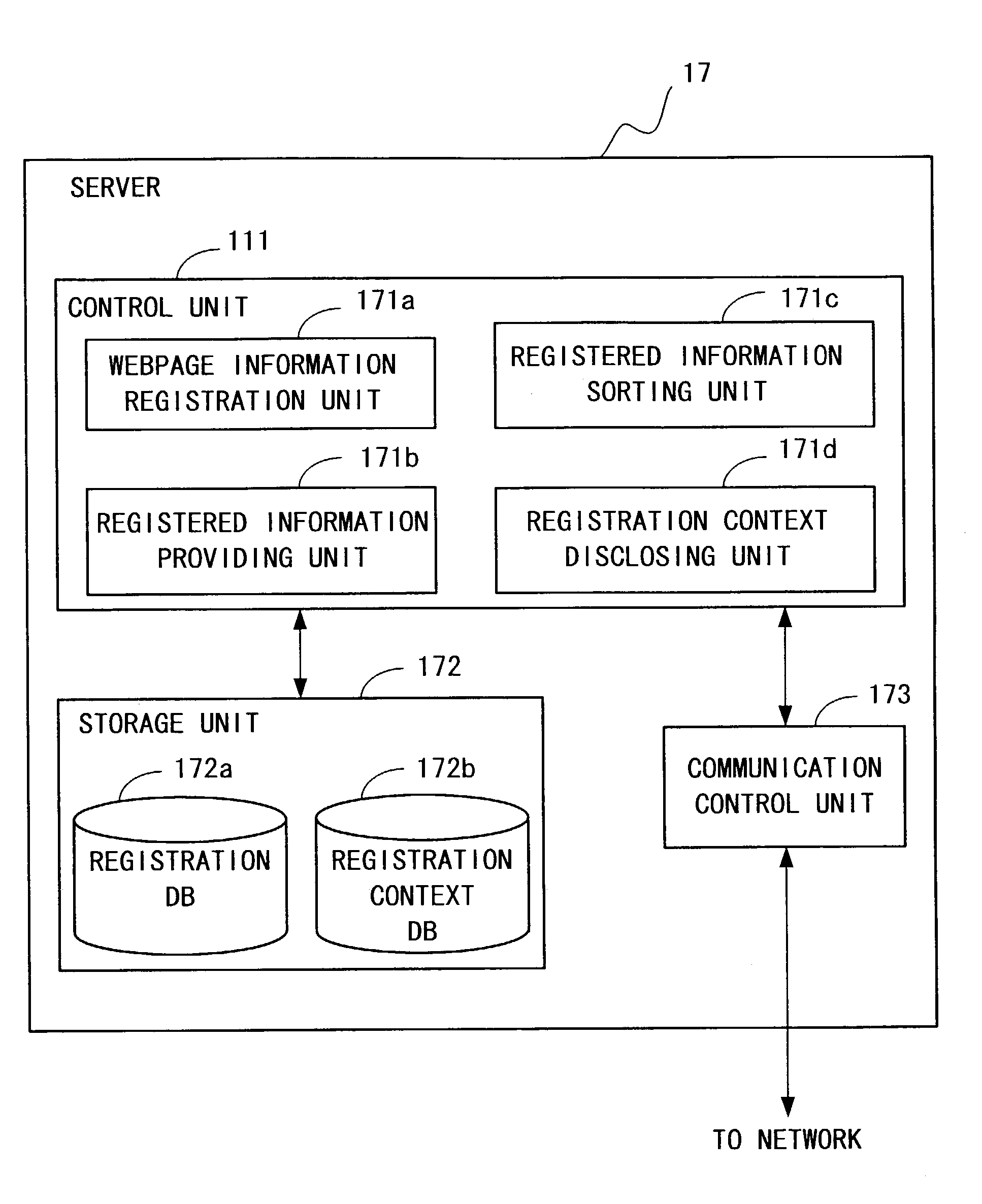 Server and web page information providing method for displaying web page information in multiple formats