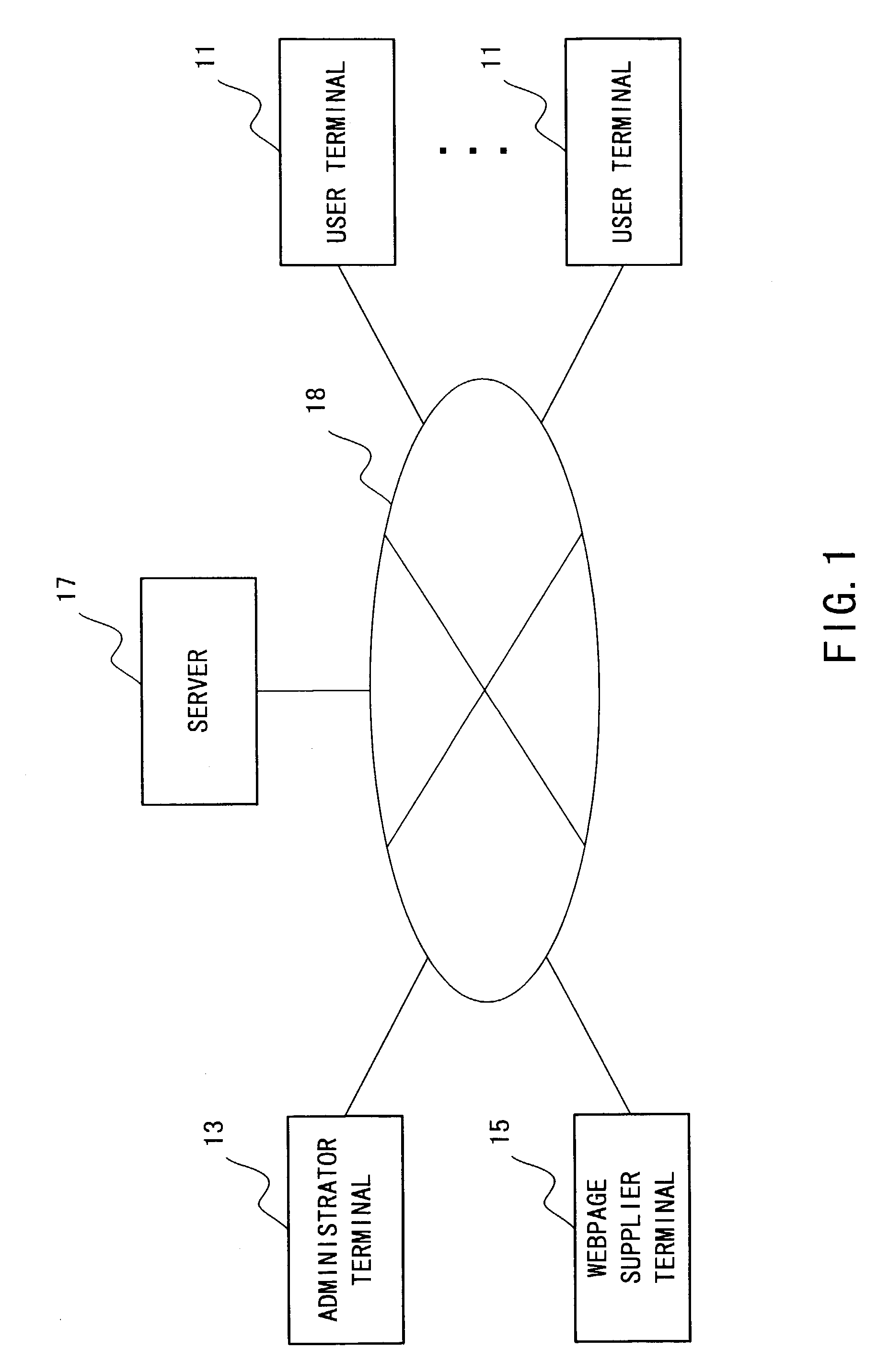 Server and web page information providing method for displaying web page information in multiple formats