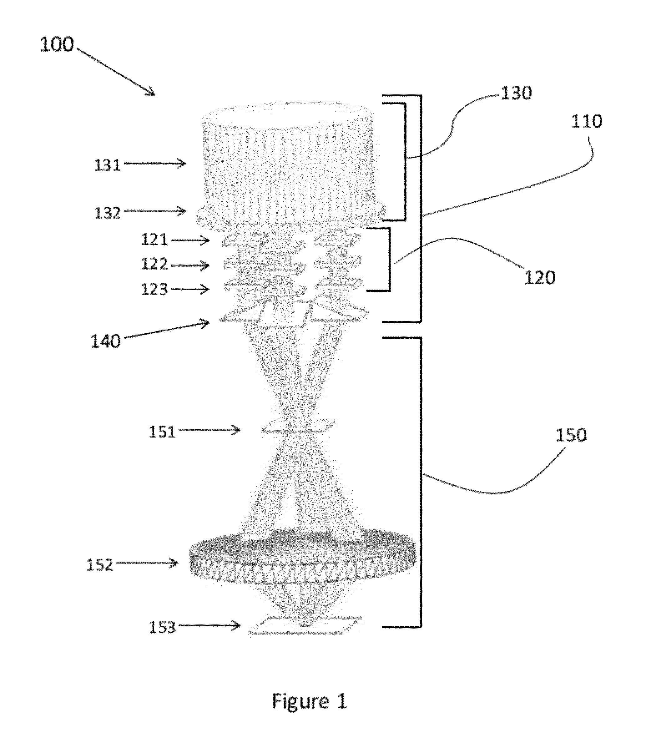 Interference projection exposure system and method of using same