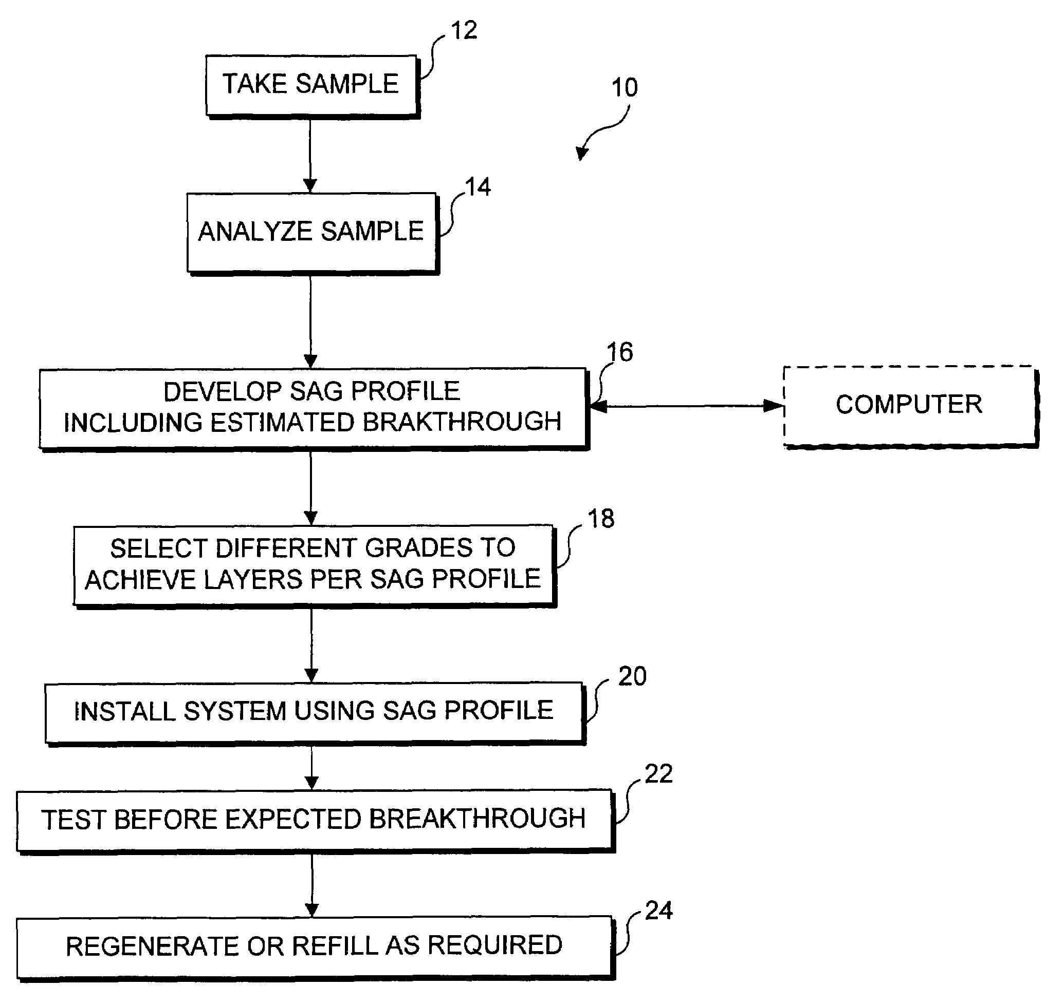 Removing siloxanes from a gas stream using a mineral based adsorption media