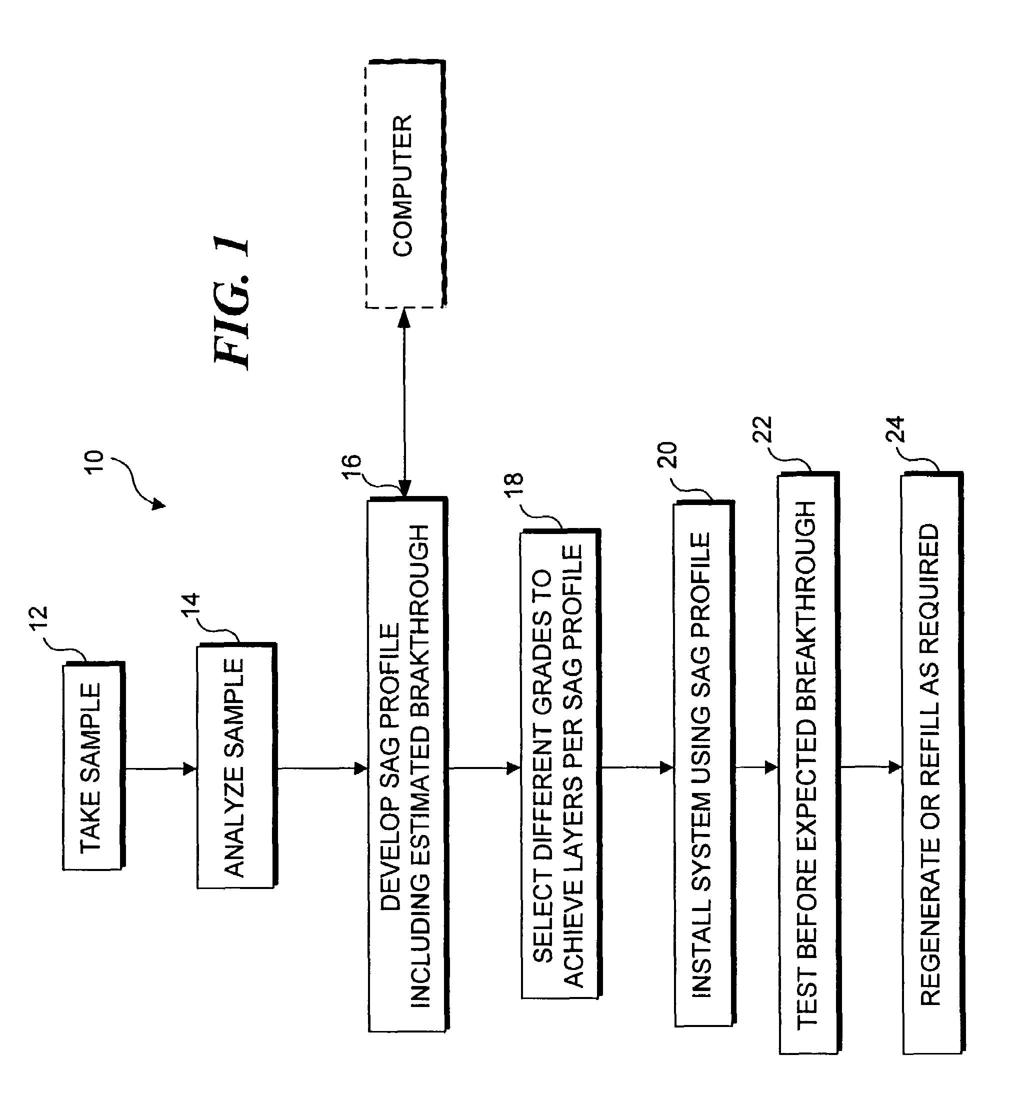 Removing siloxanes from a gas stream using a mineral based adsorption media