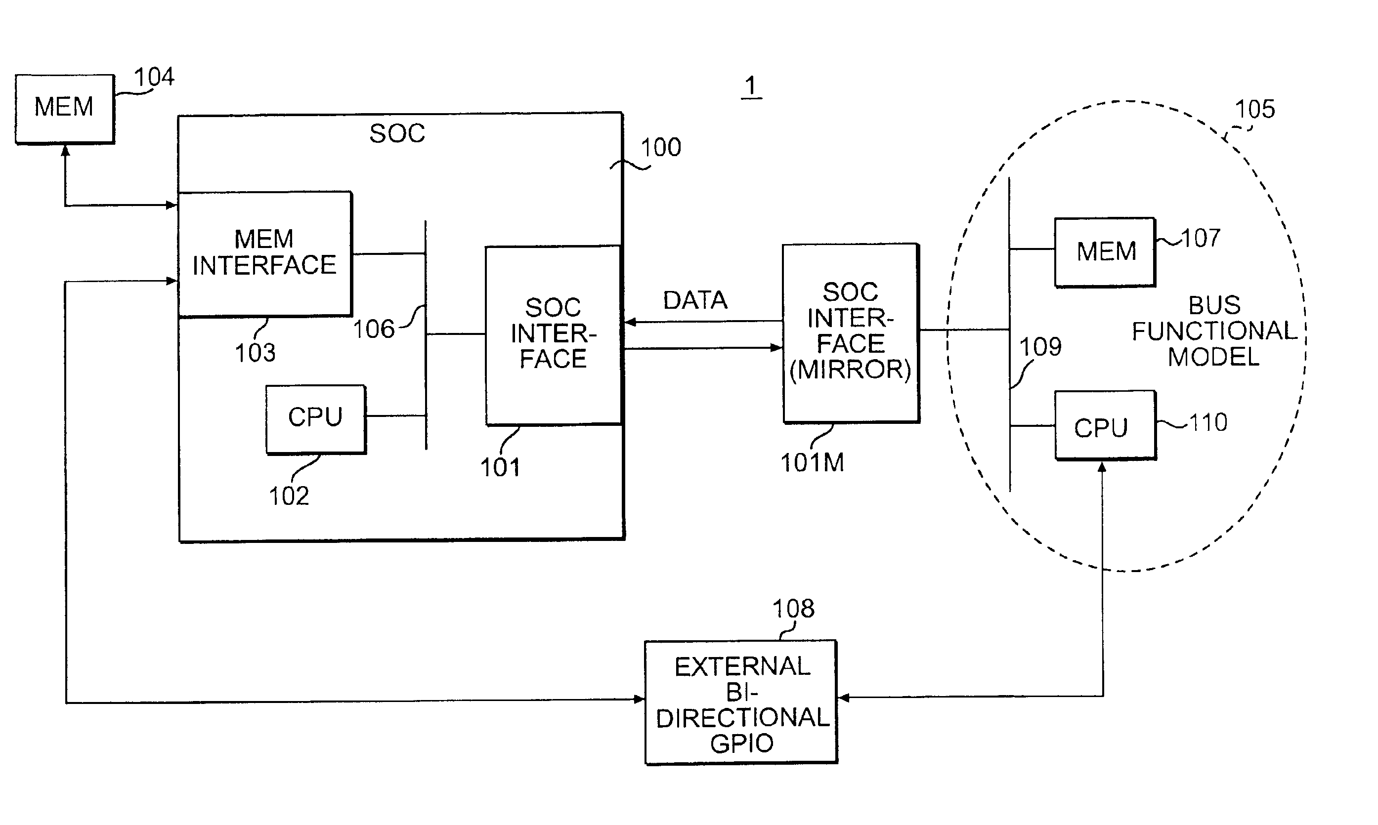 Method and system for logic verification using mirror interface