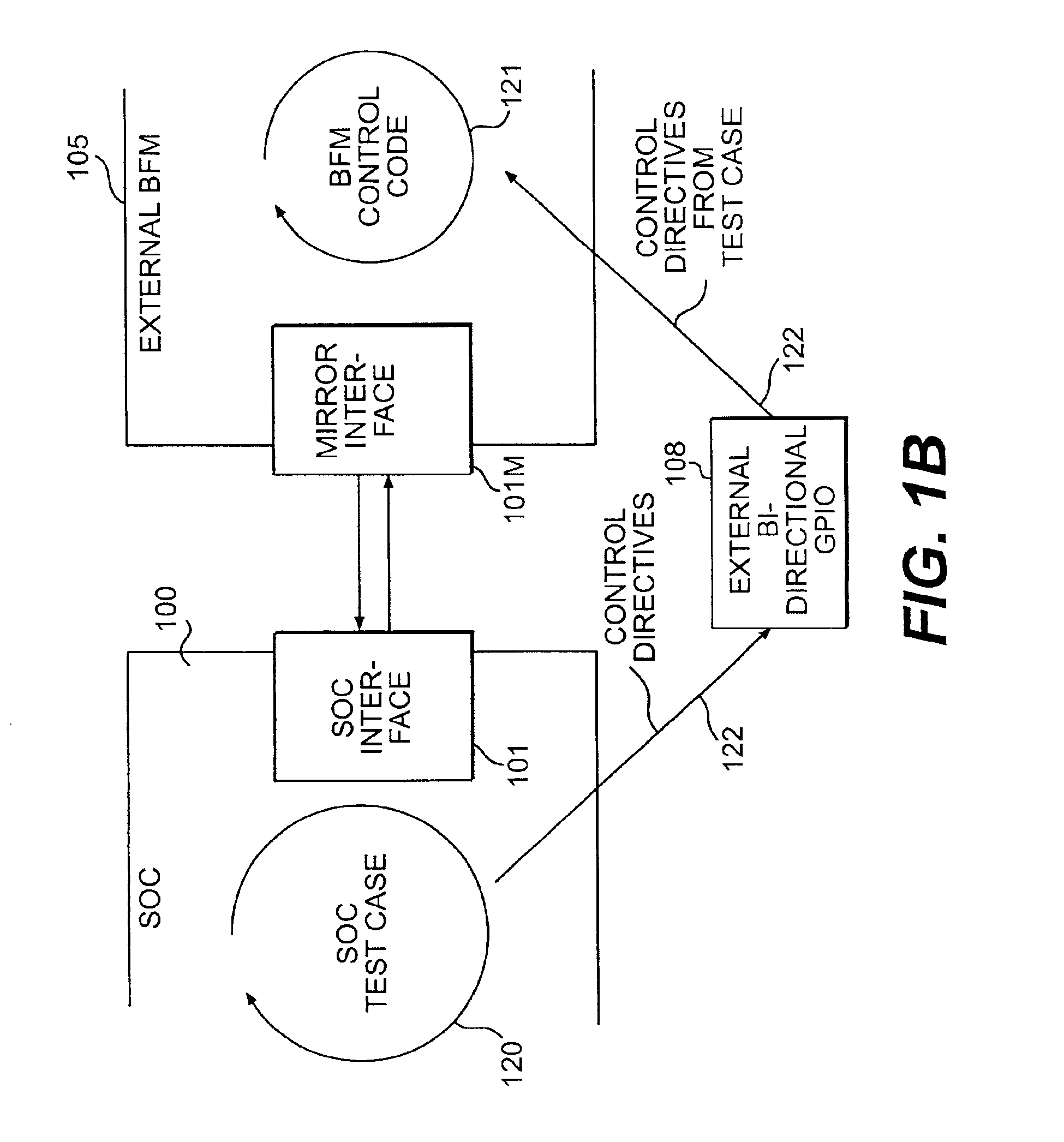 Method and system for logic verification using mirror interface