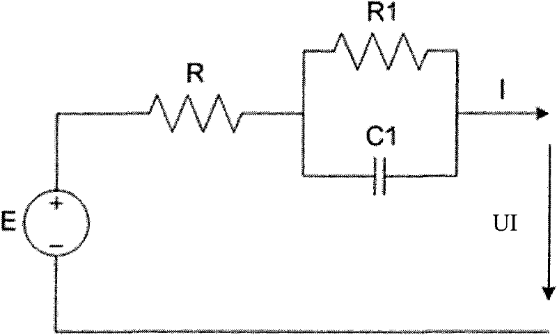 Method for determining charge state of vehicle-mounted storage battery