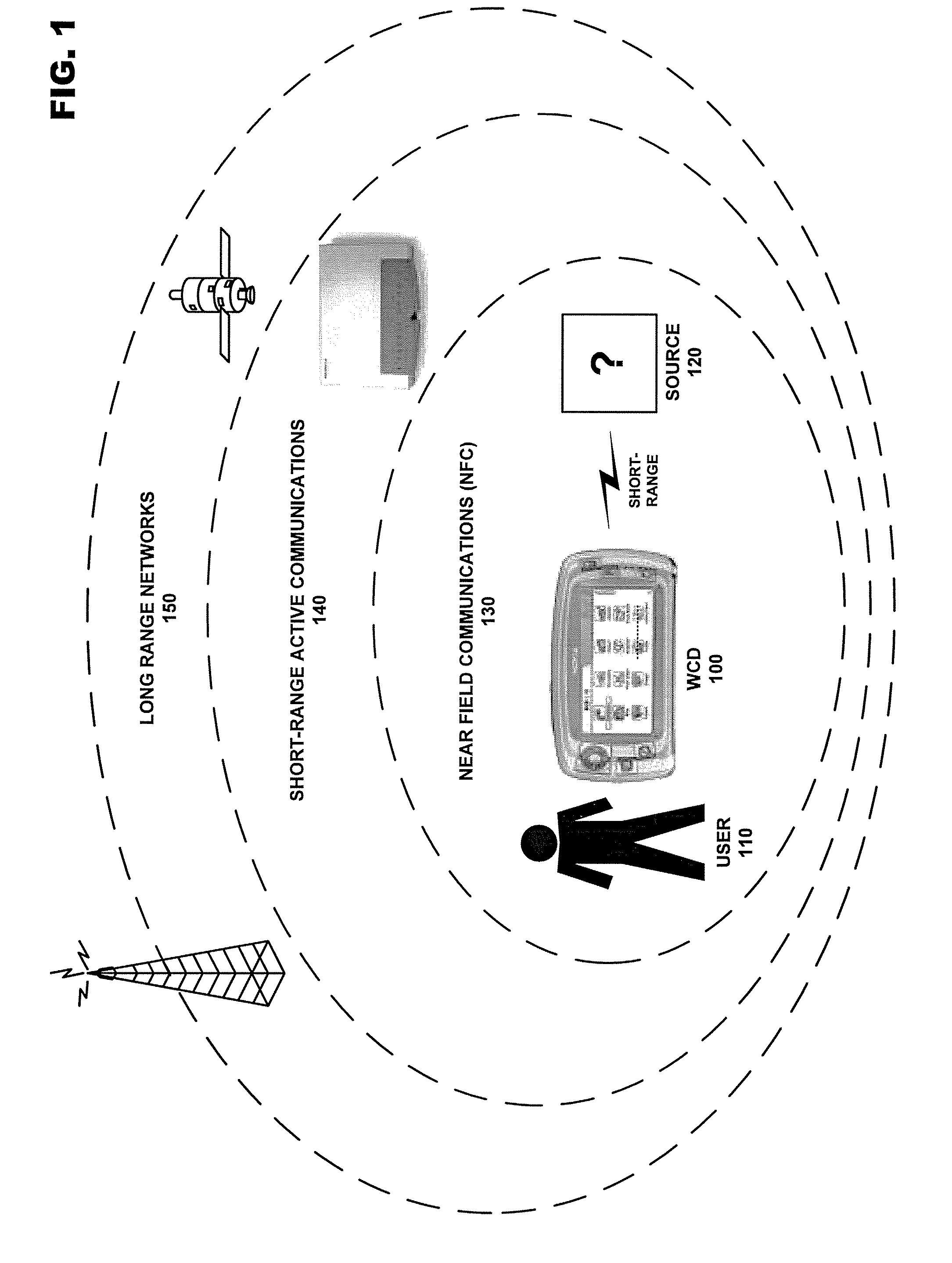 Discontinuous inquiry for wireless communication