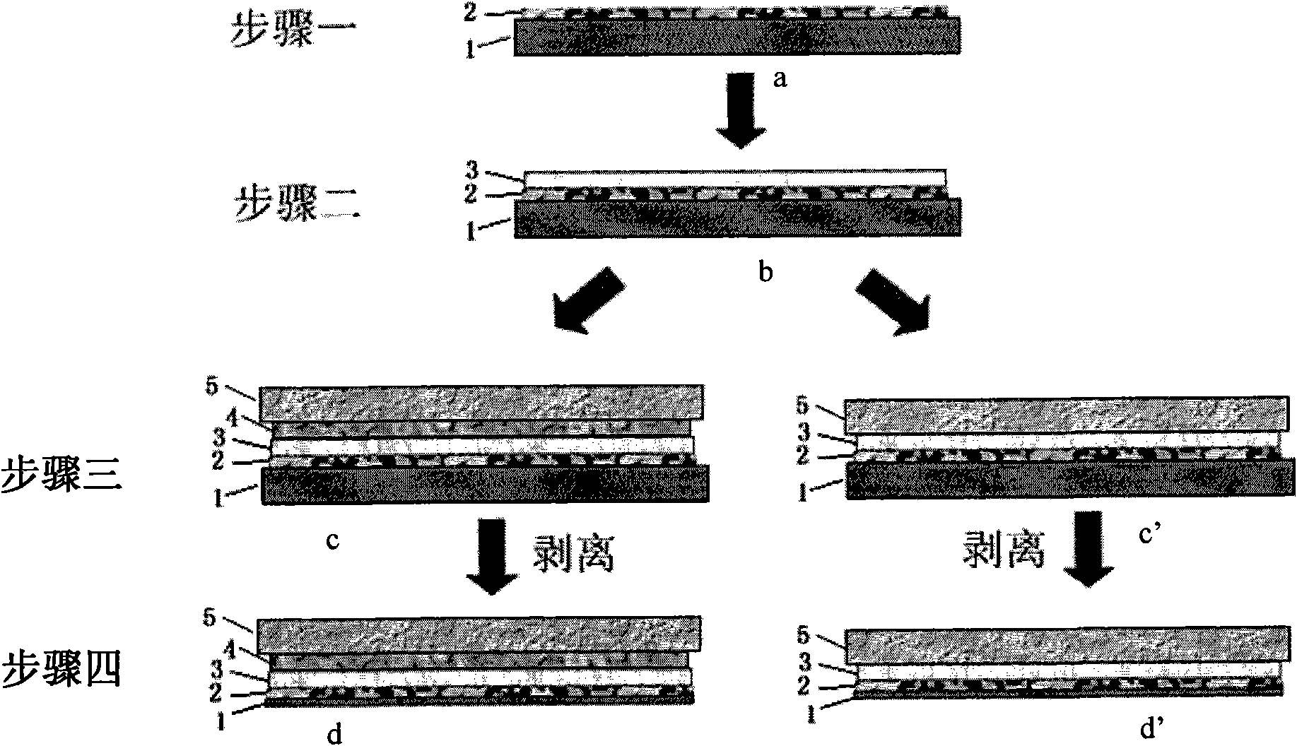 Flexible composite counter electrode of dye-sensitized solar battery and preparation method thereof