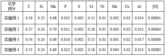 A kind of steel for hub bearing and its manufacturing method