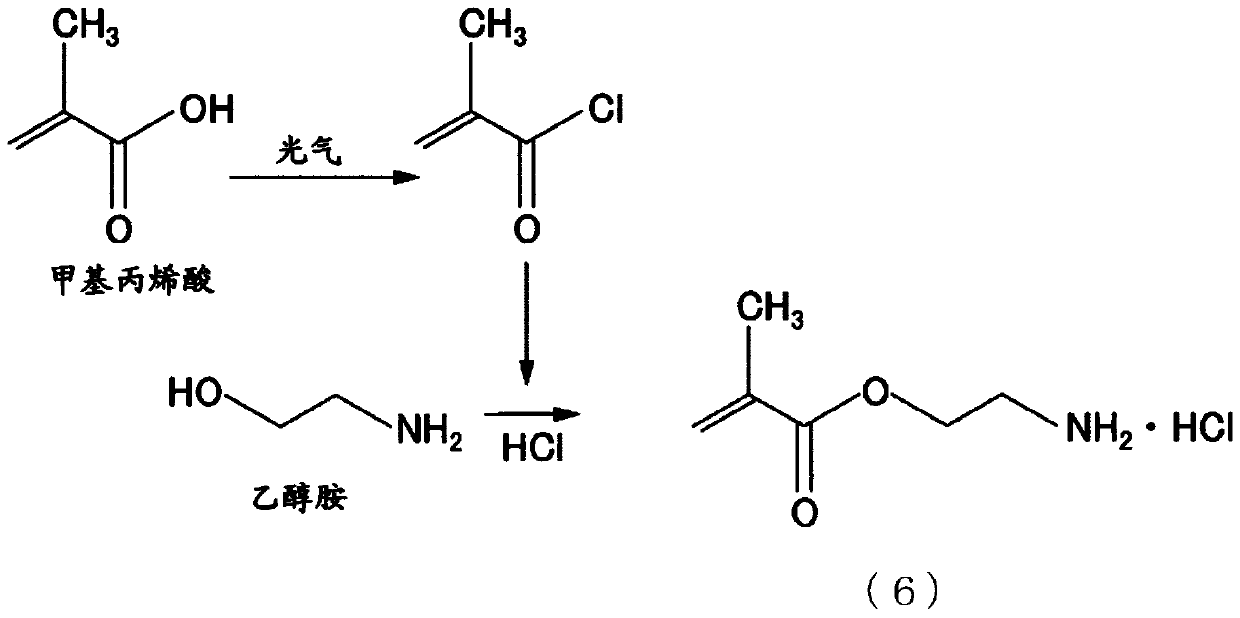 Composition, method for producing composition, unsaturated compound and method for producing unsaturated compound