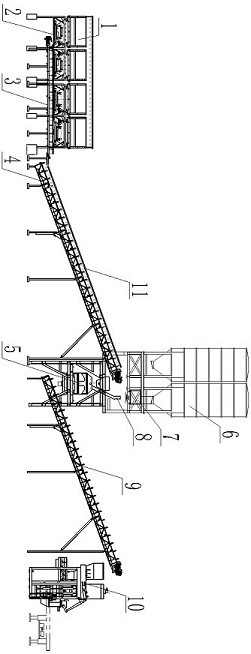 A kind of brick production line and water adding method