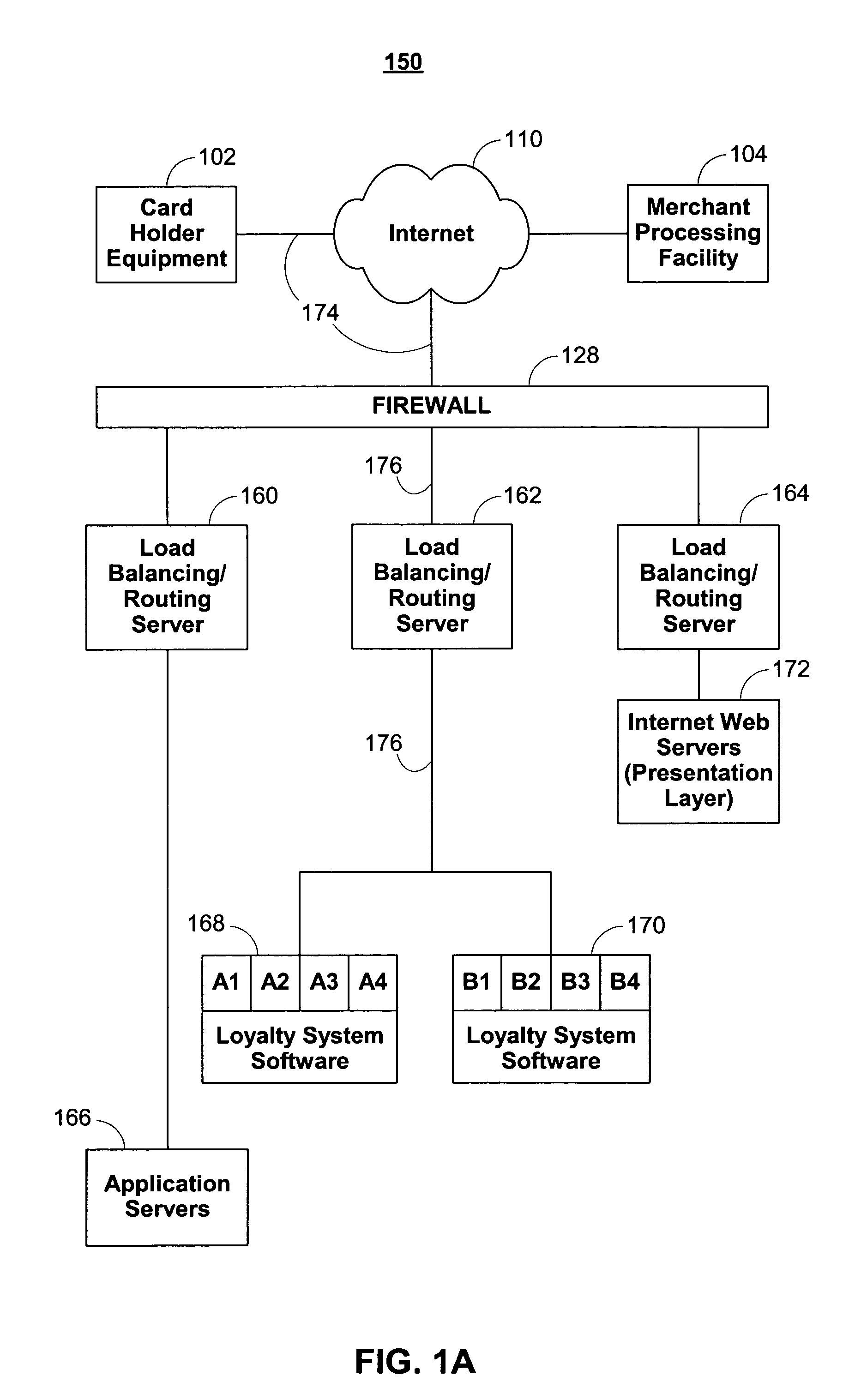 Systems and methods for providing a user incentive program using smart card technology