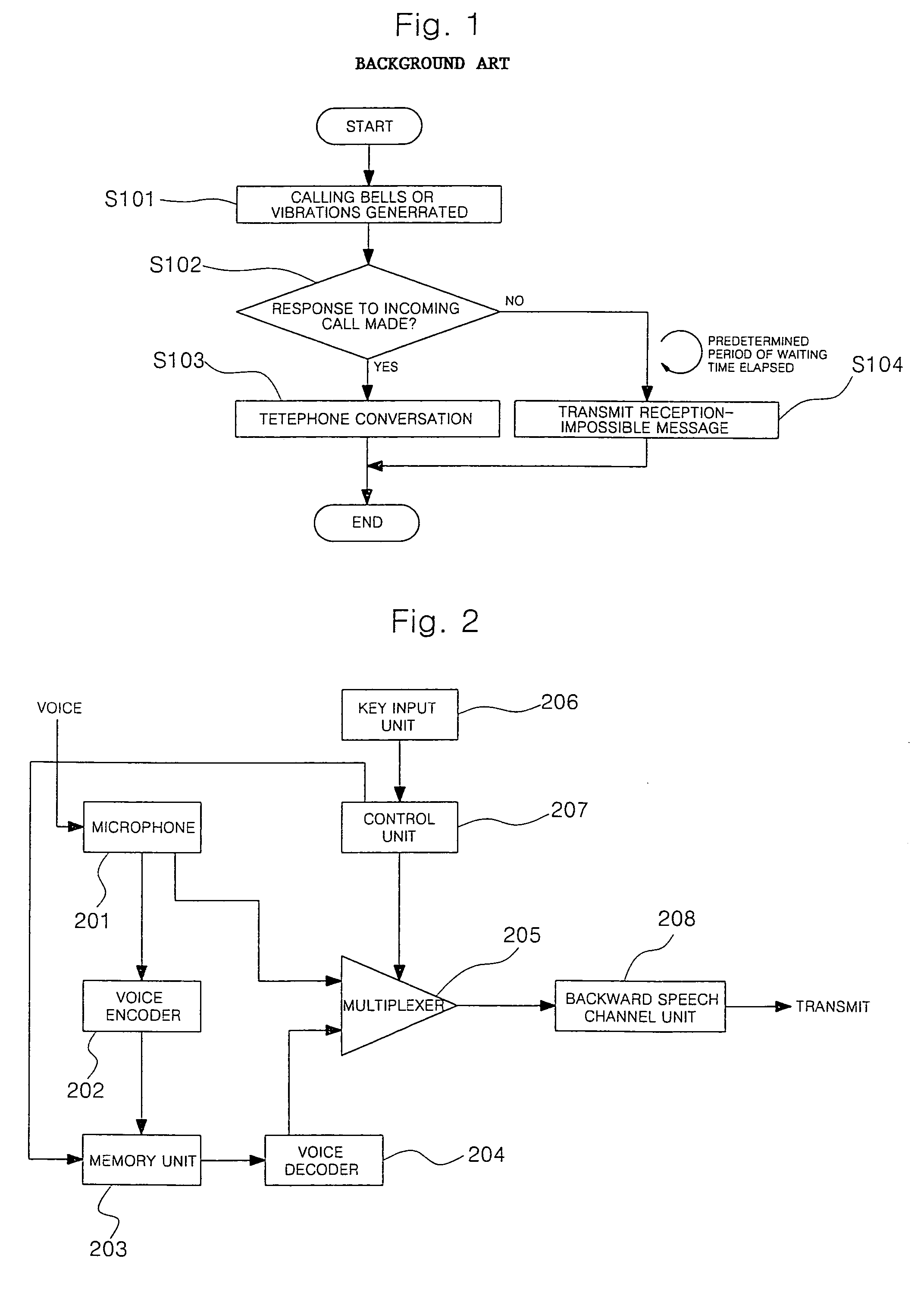 Apparatus and method for transmitting call holding message in mobile communication terminal