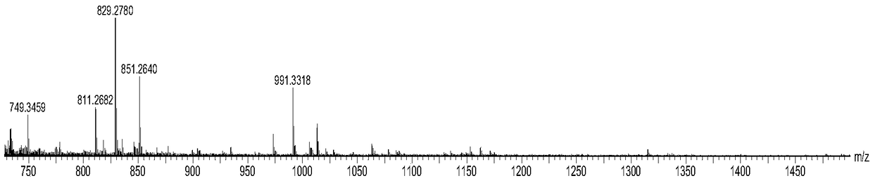 A bovine bone collagen peptide and a preparation method thereof and use