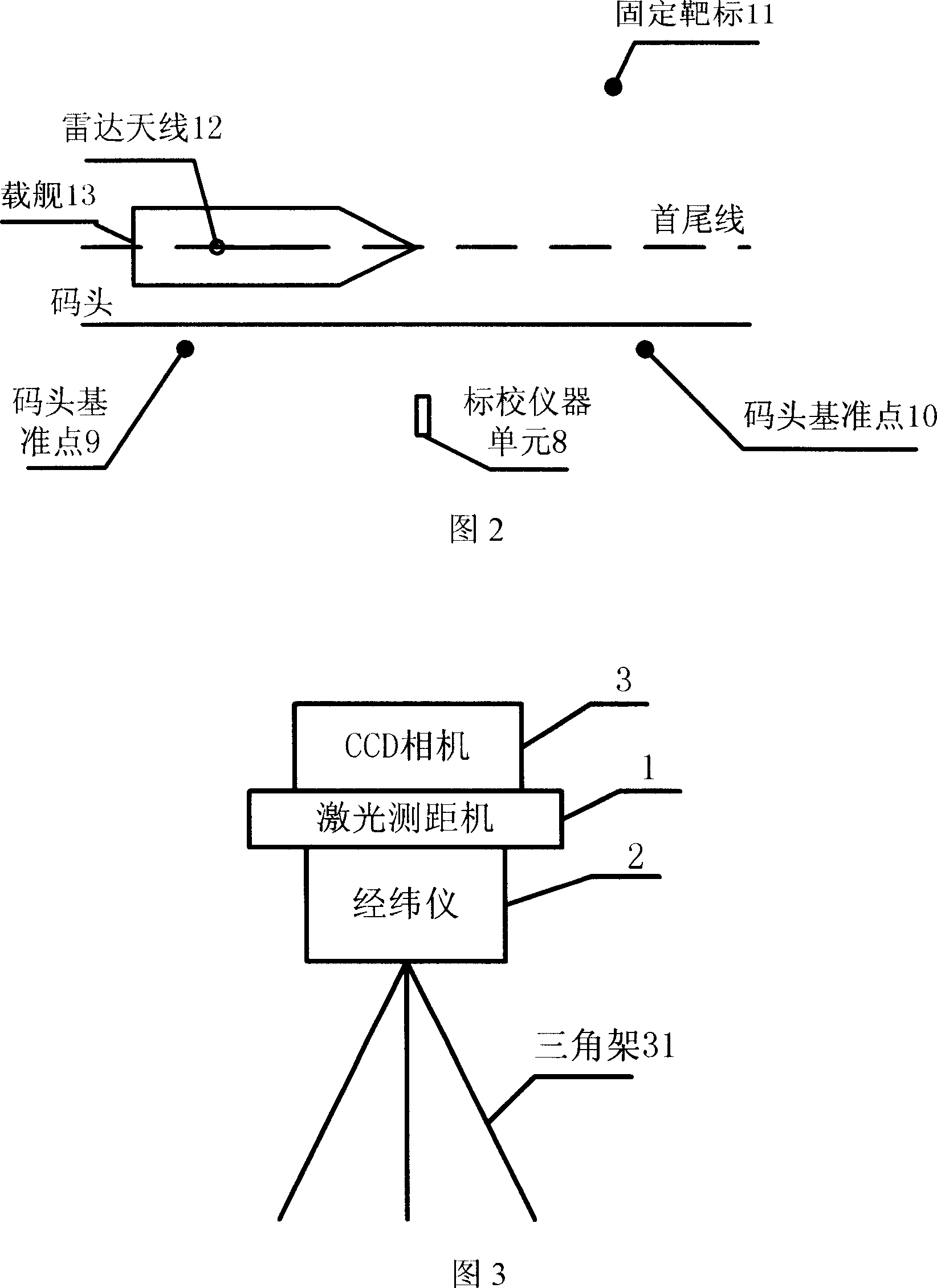 CCD laser theodolite dynamic radar calibration method