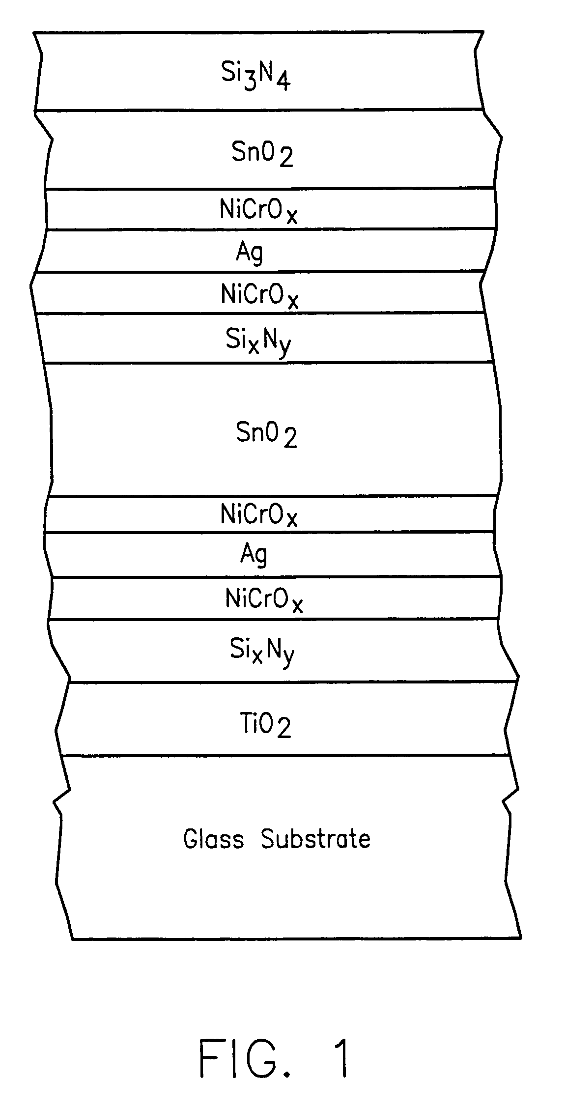 Low-E coating with high visible transmission