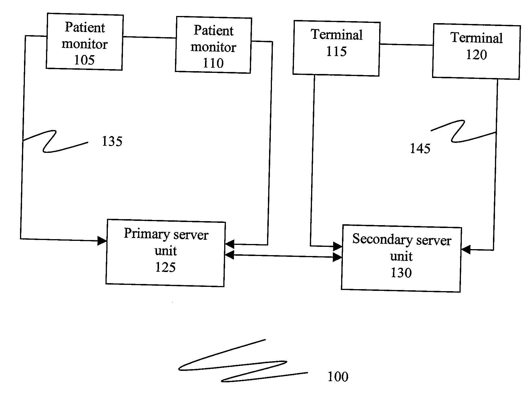 Patient monitoring network and method of using the patient monitoring network