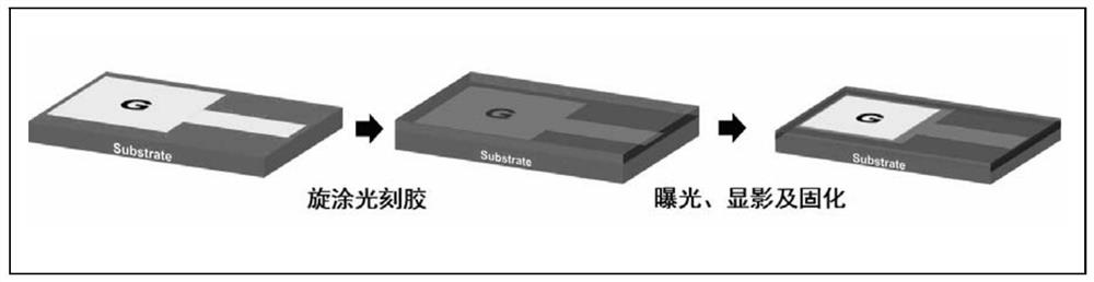 Carbon nanotube thin film transistor with photoresist as gate insulating layer and its fabrication and application