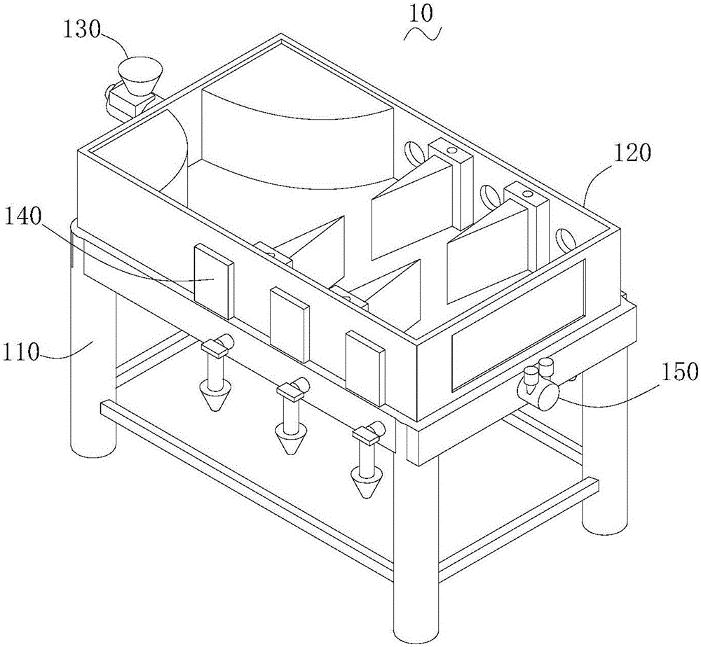 Granule screening equipment