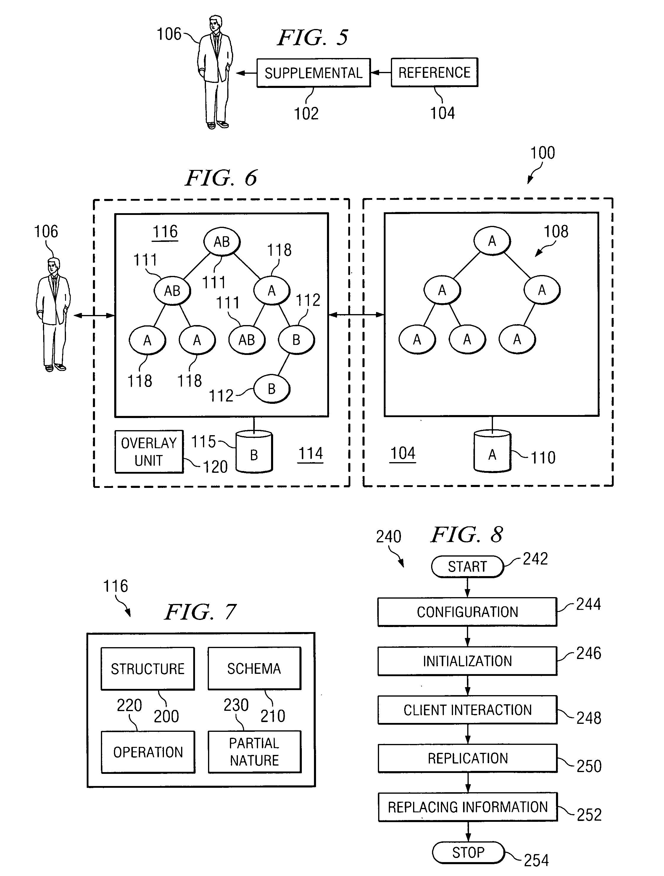 Method and system for configuring a supplemental directory