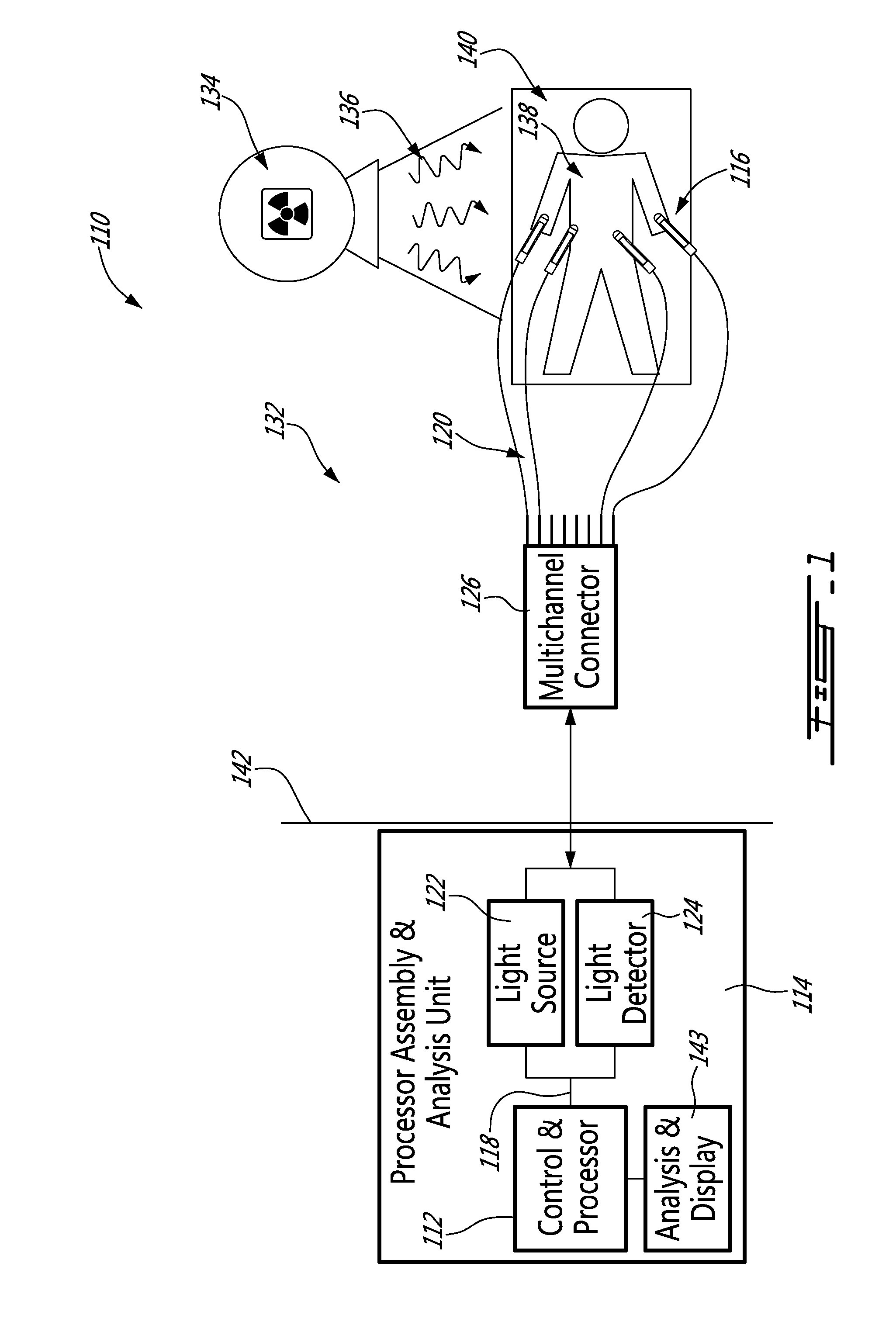 Fiber optic radiochromic dosimeter probe and method to make the same