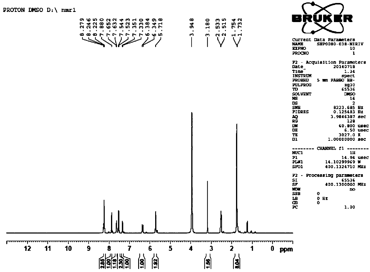 A heptamethine near-infrared fluorescent molecular probe and its preparation method and application