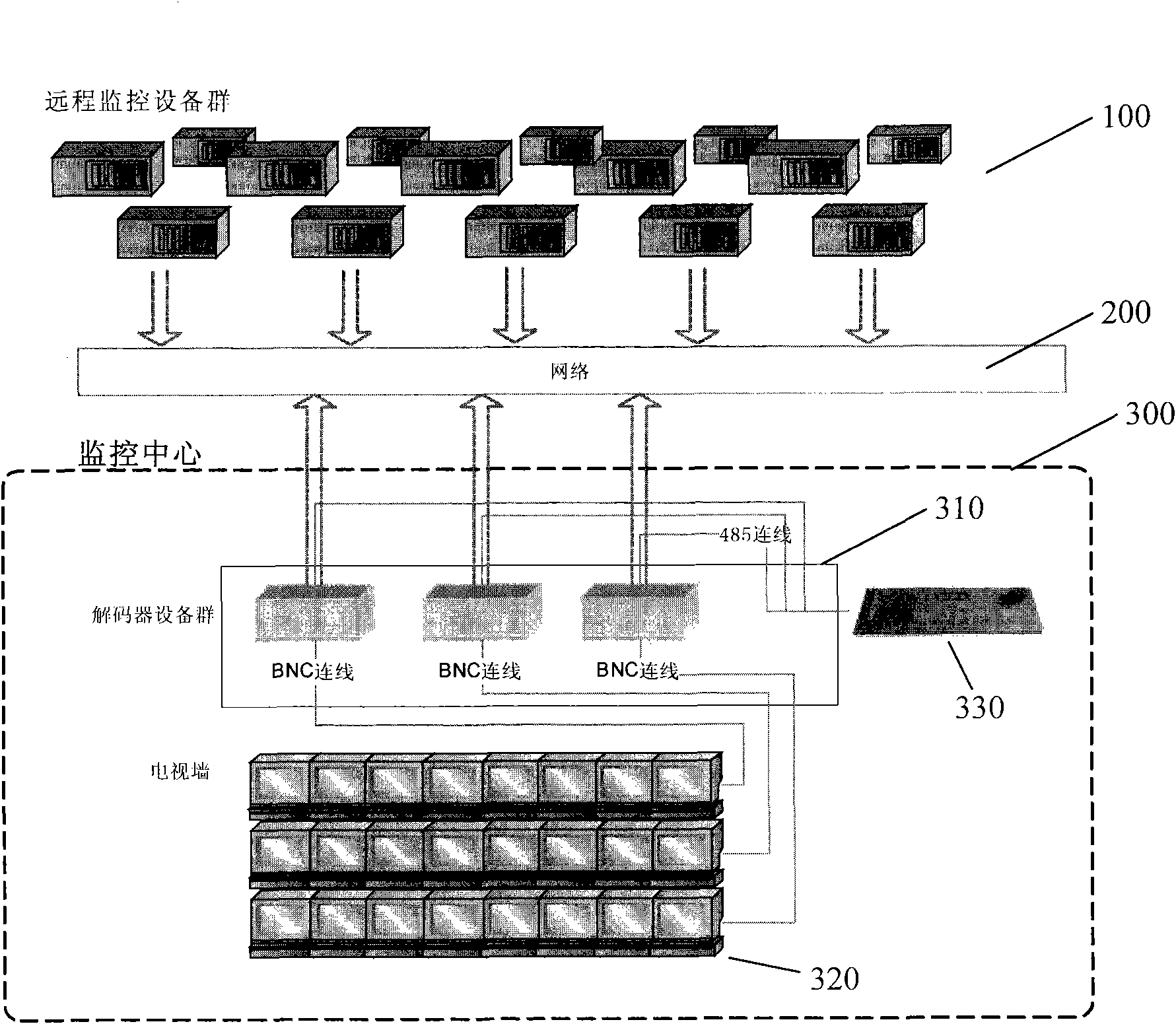 Method, system and decoder for switching monitoring channel