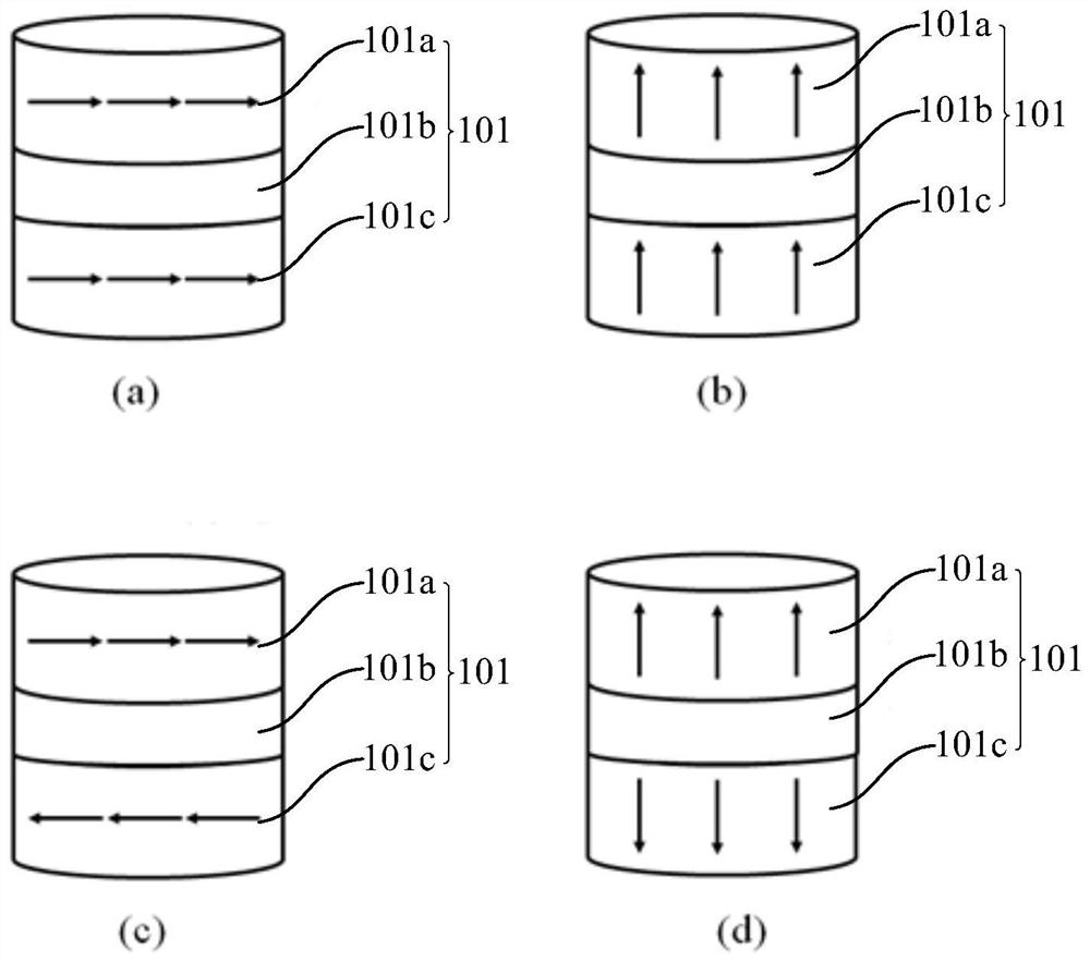 Memory array structure and manufacturing method, memory and writing method and reading method