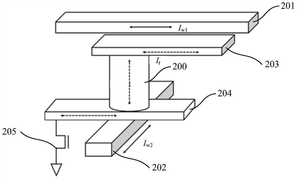 Memory array structure and manufacturing method, memory and writing method and reading method