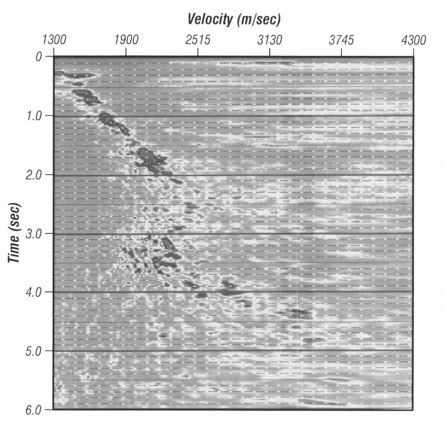 Limited radon transformations for removal of noise from seismic data