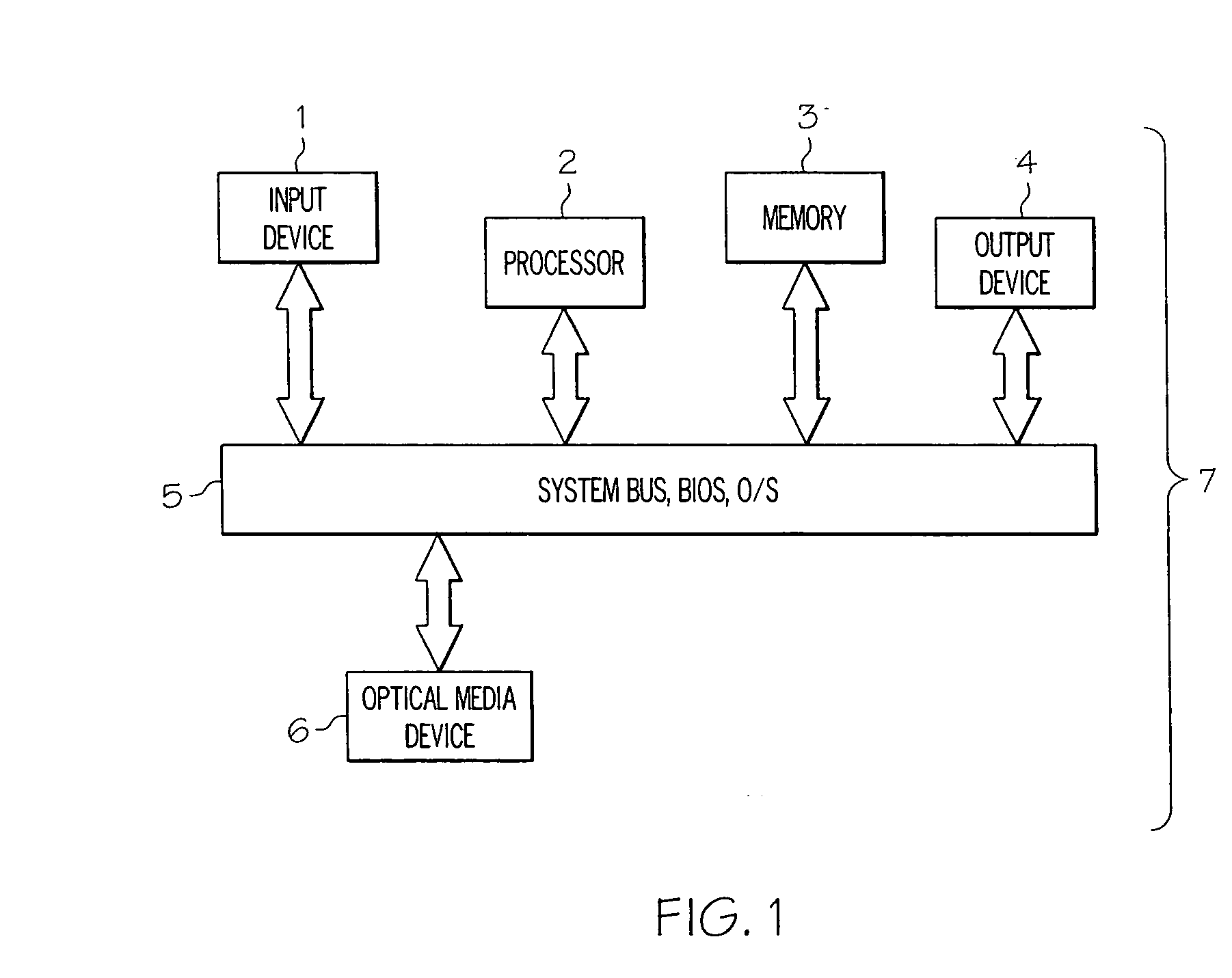 Systems and methods for media authentication